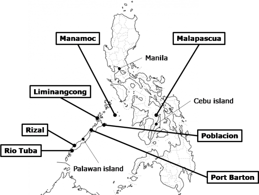 Microgrid Site Location