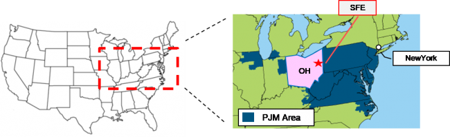 Location of SFE